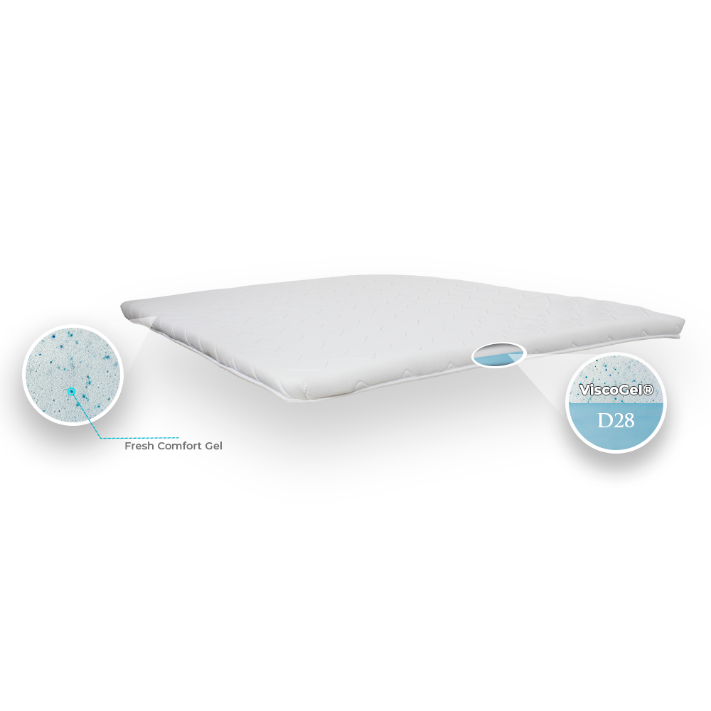 Pillow Top Castor Queen Vitagel 158x198x5cm